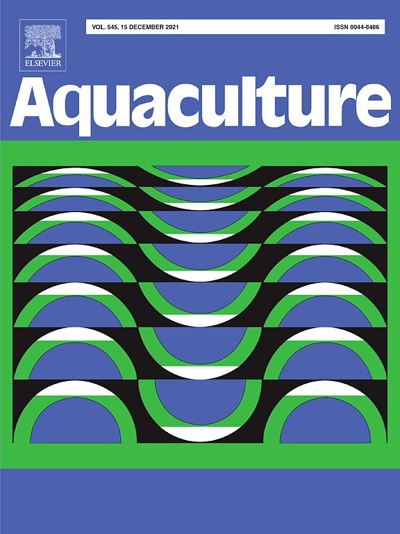 Pictured is the journal front page of Aquaculture.